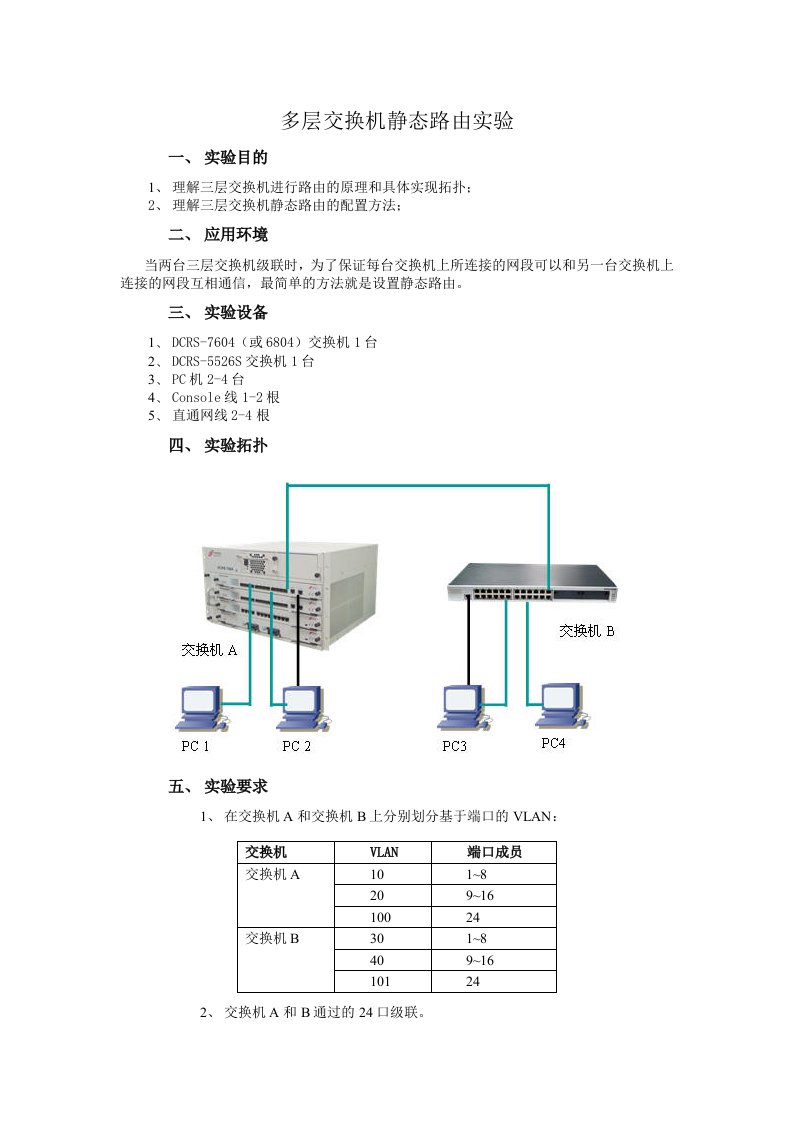 实验八多层交换机静态路由实验