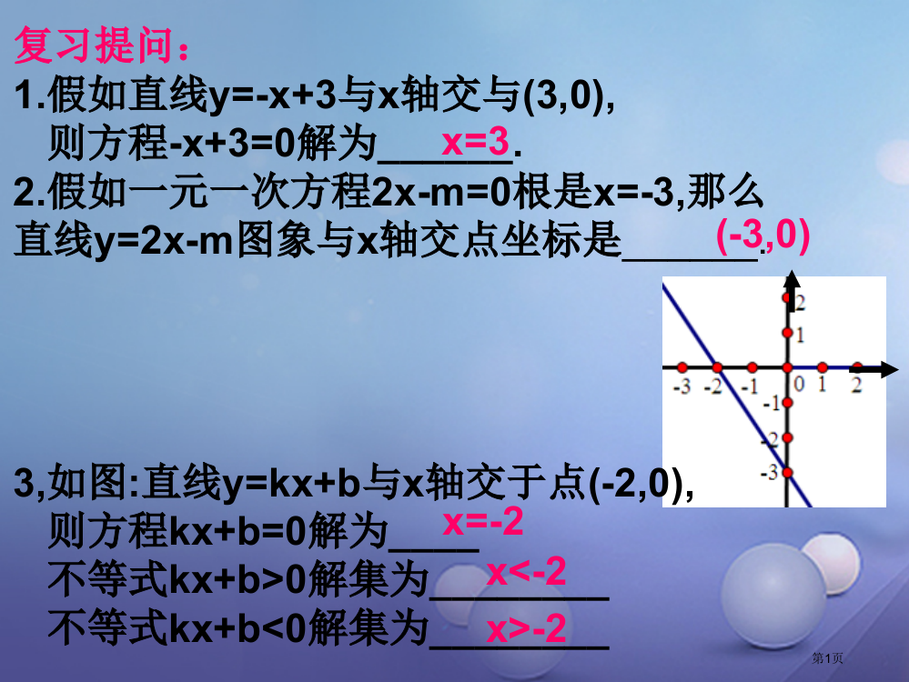 八年级数学上册12.2一次函数第11课时省公开课一等奖百校联赛赛课微课获奖PPT课件