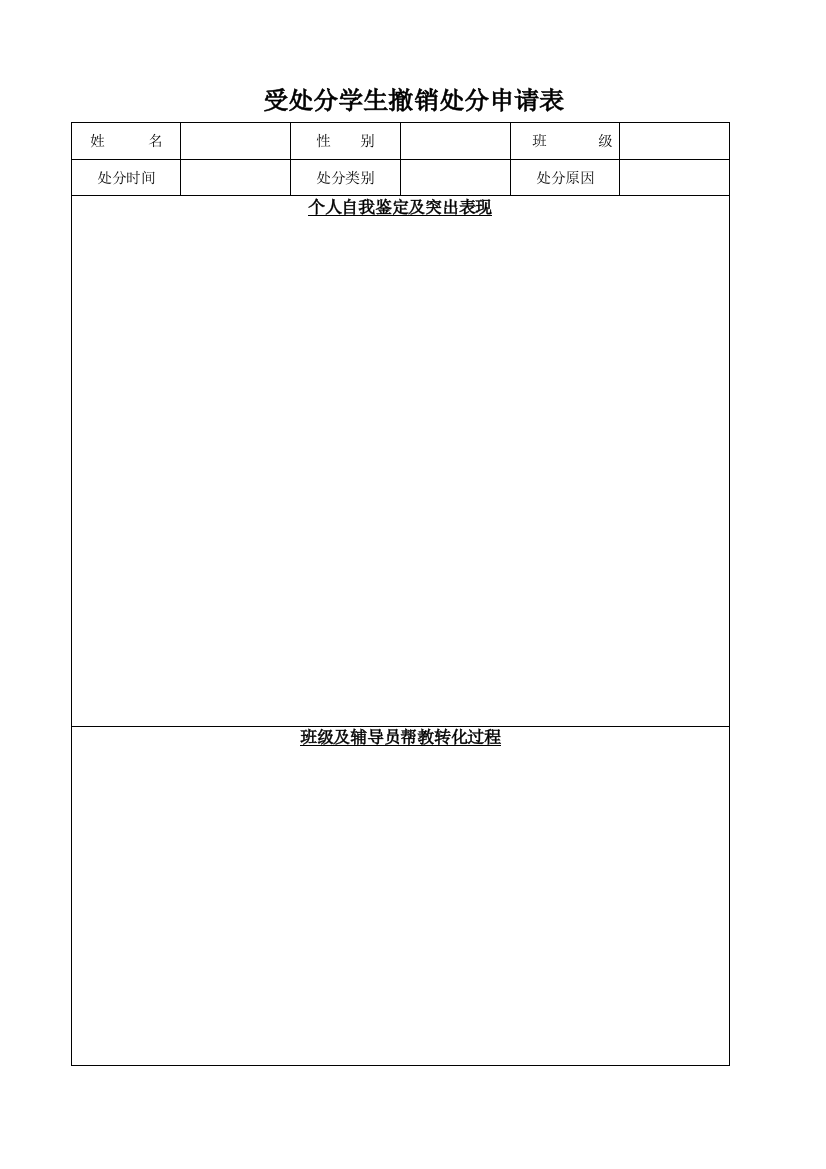 学生处分撤销申请表