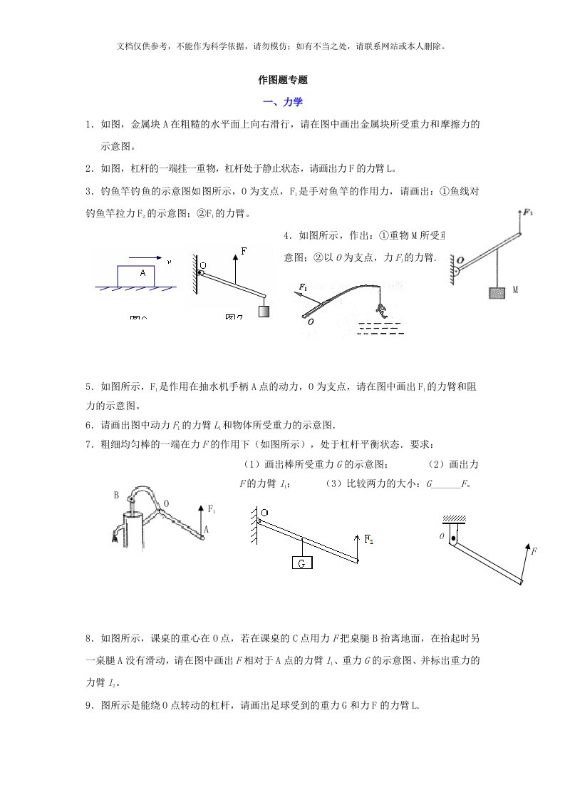 初中物理力学作图专题精选题