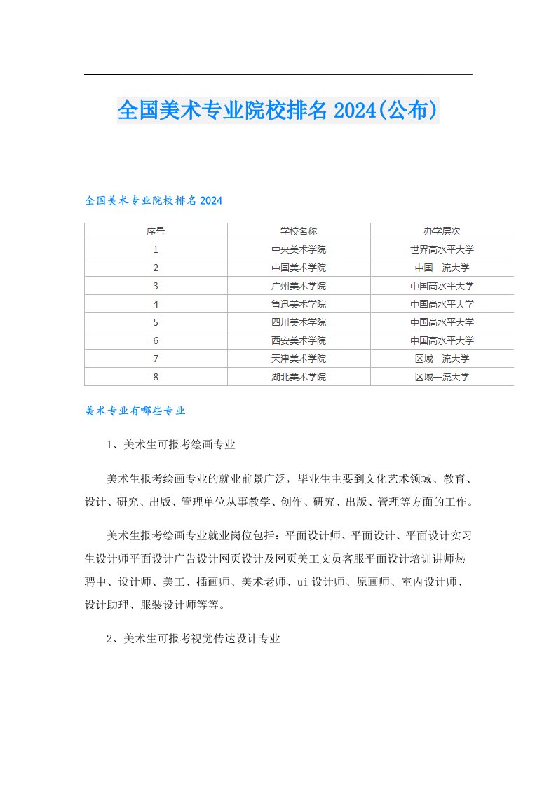 全国美术专业院校排名2024(公布)