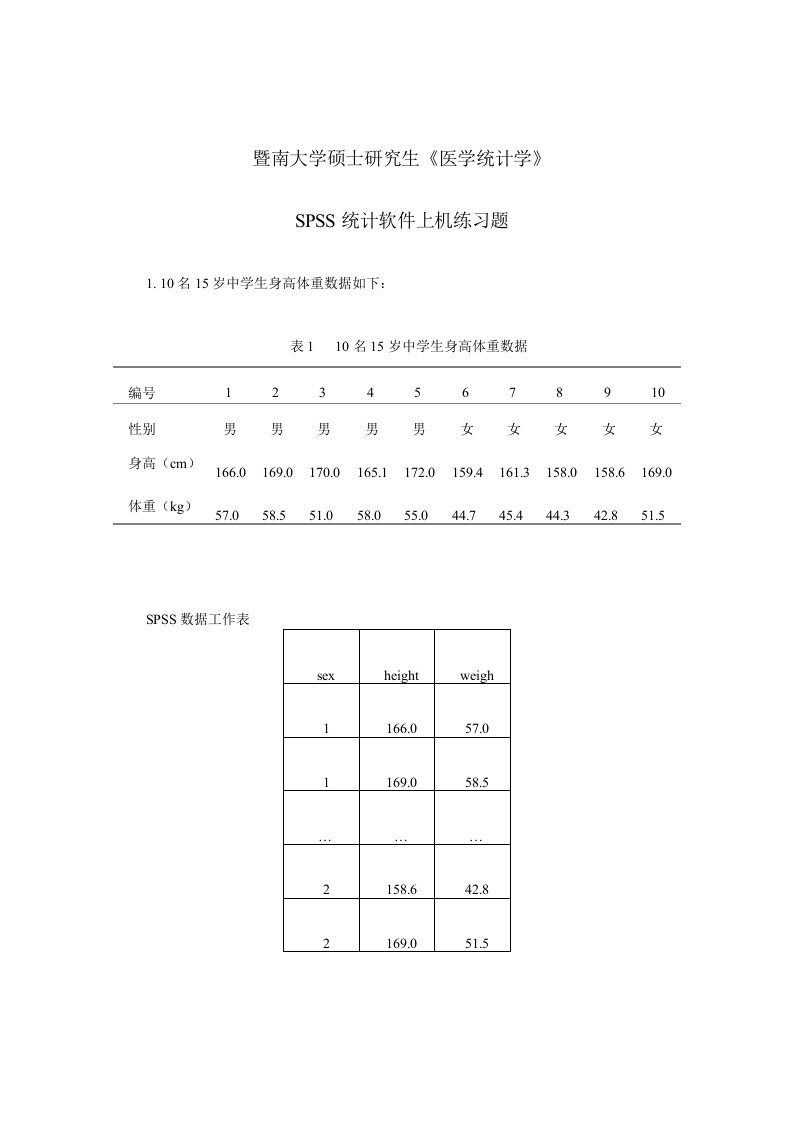 5-SPSS上机考试练习试题