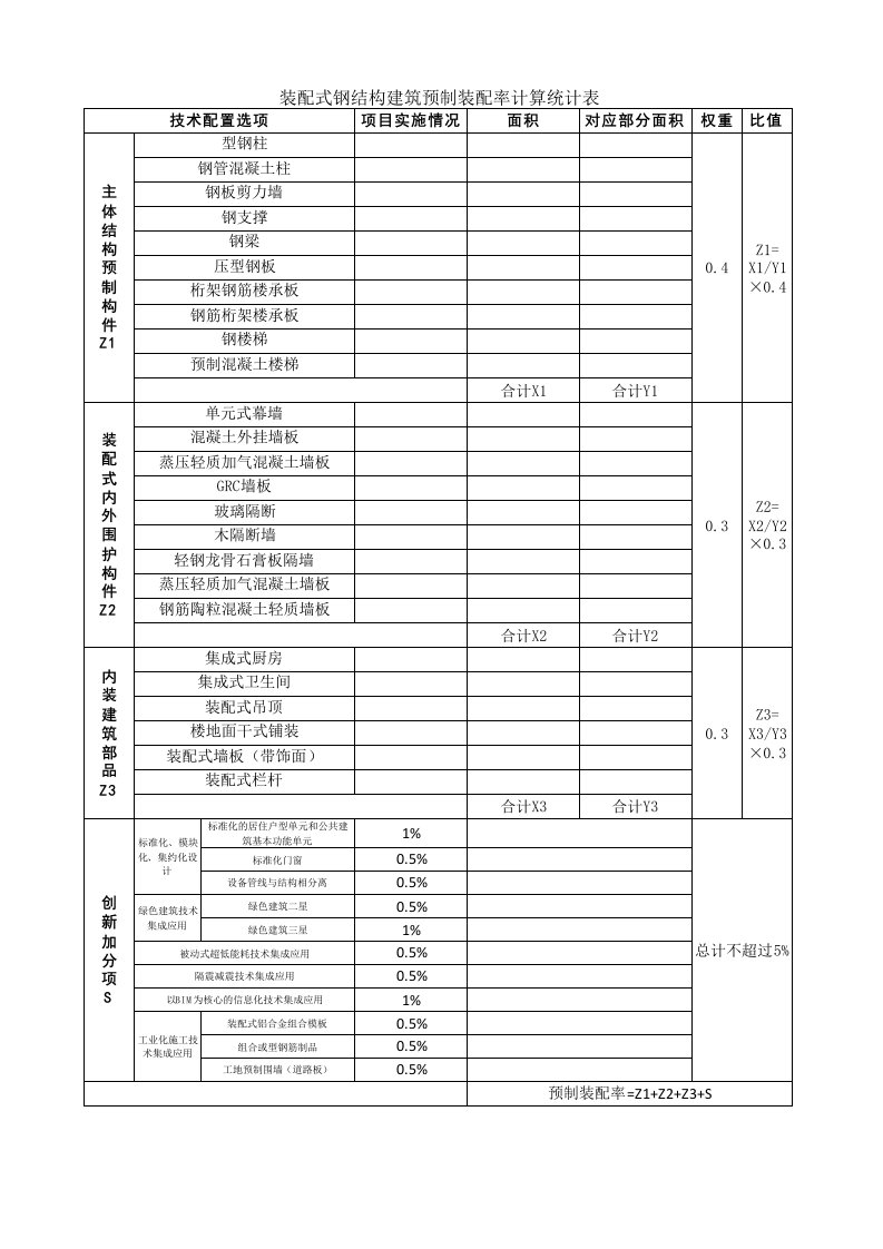 装配式钢结构建筑预制装配率计算统计表