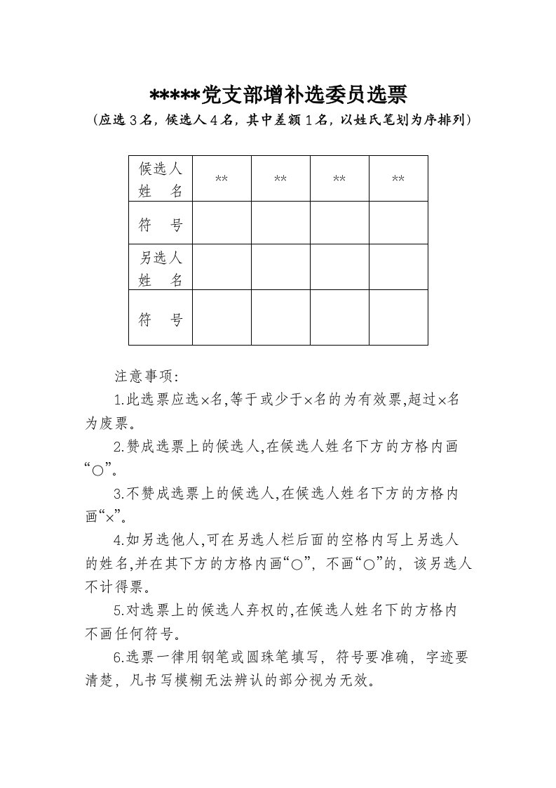 党支部委员会增补选委员选举相关表格