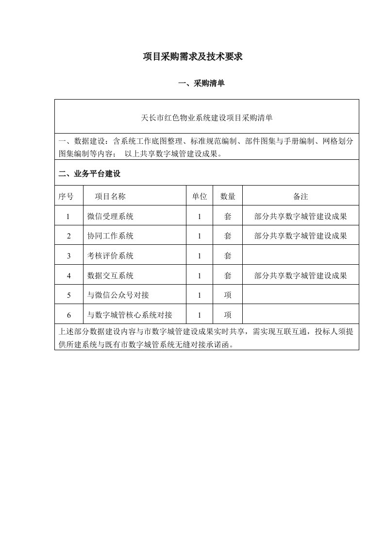 项目采购需求及技术要求