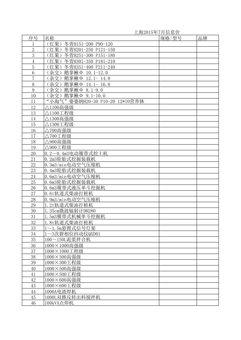 上海2015年7月建设工程材料信息价