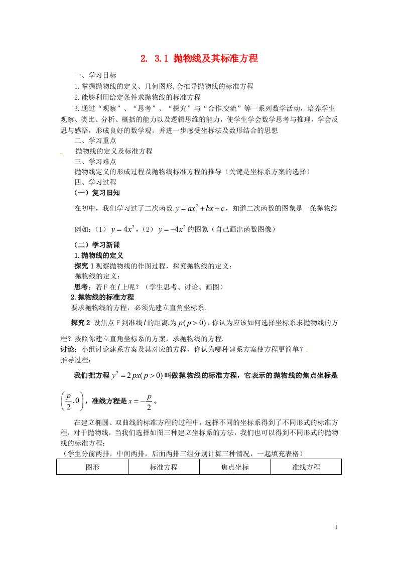 高中数学（教案