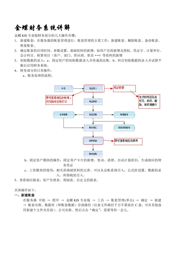 金蝶KIS专业版最新操作手册