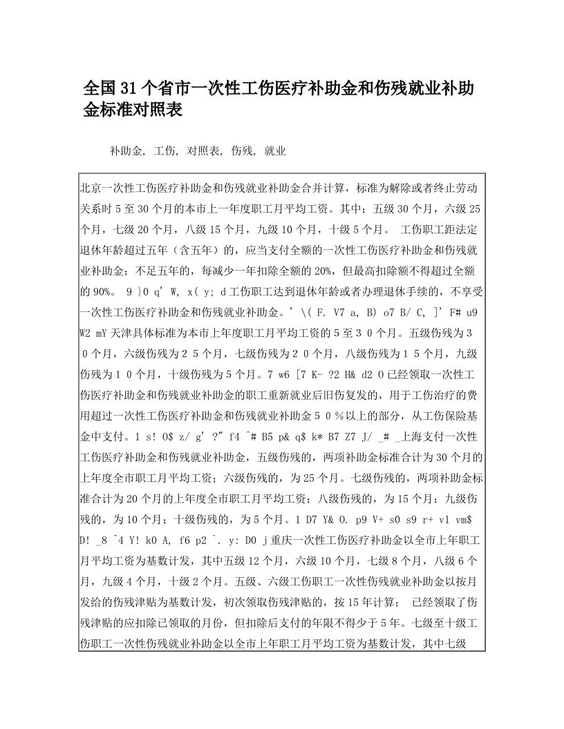 cllAAA全国31个省市一次性工伤医疗补助金和伤残就业补助金标准对照表