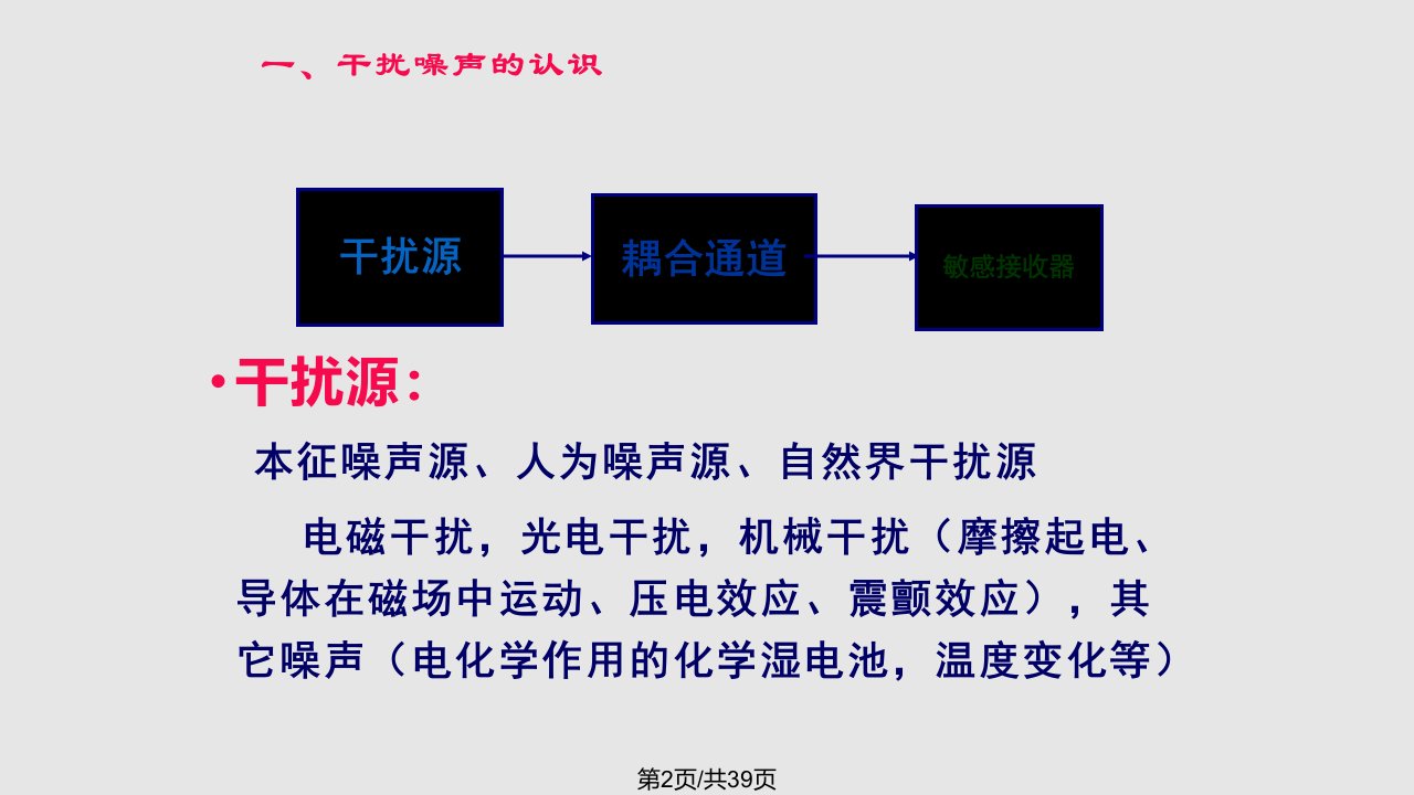 智能仪器可靠性与抗干扰技术