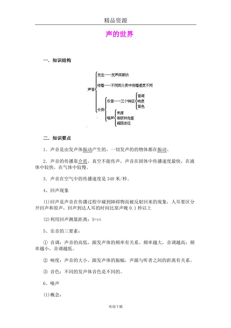 声的世界总结