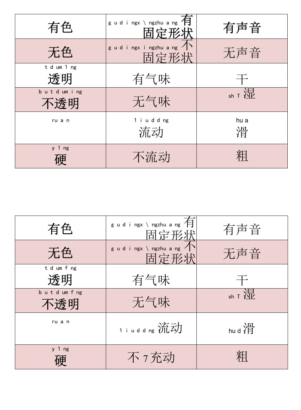 小学科学教科版一年级下册