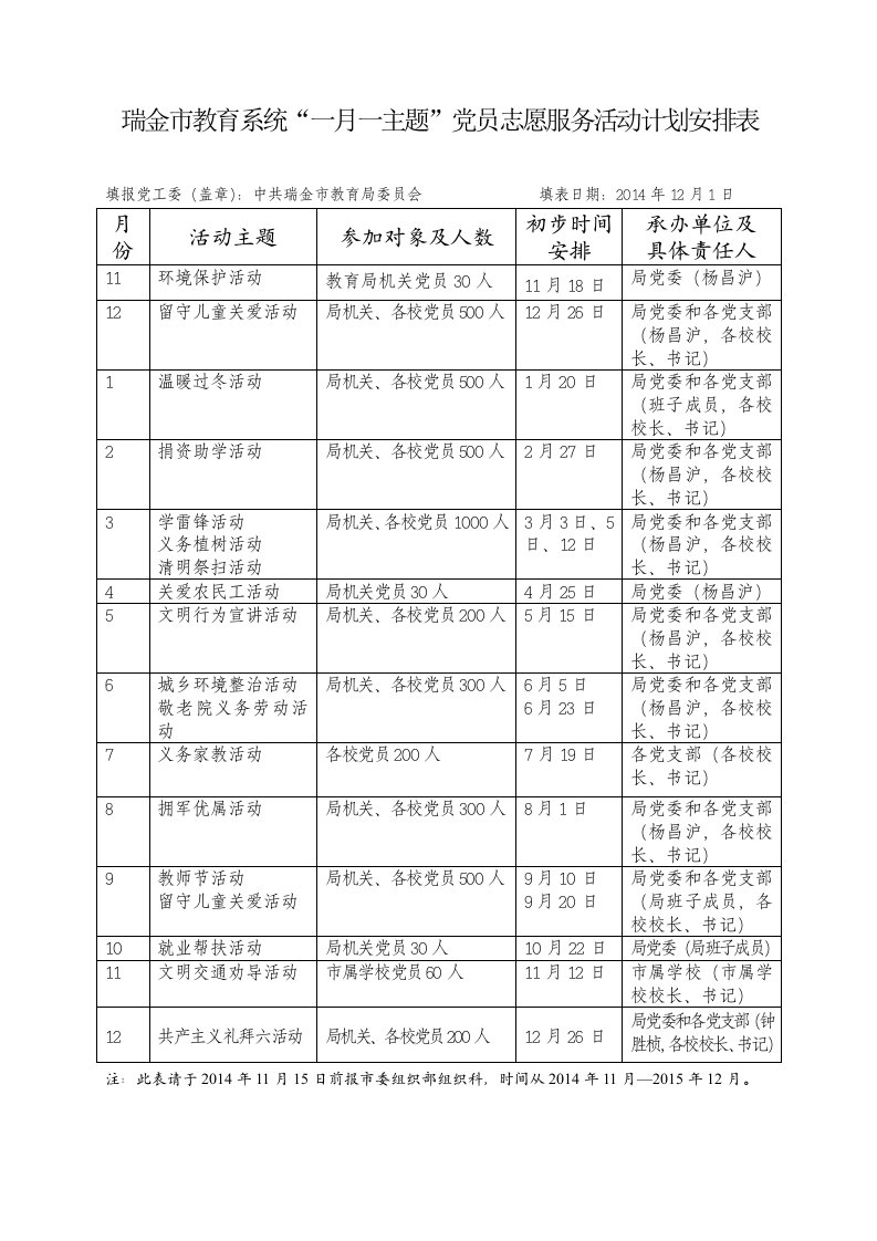 瑞金市教育系统一月主题党员志愿服务活动计划安排表