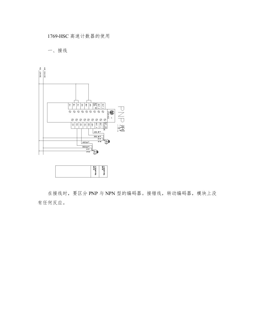 1769高速计数器的使用