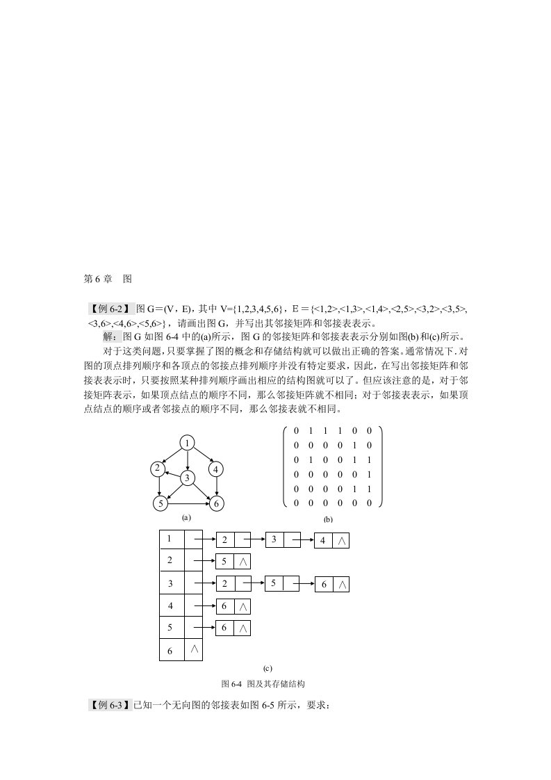 数据结构第6章