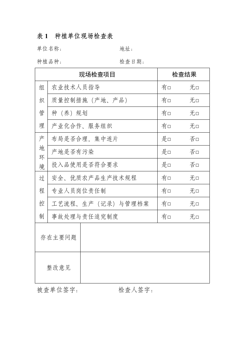 【精选资料】XX镇各个环节食品安全检查表