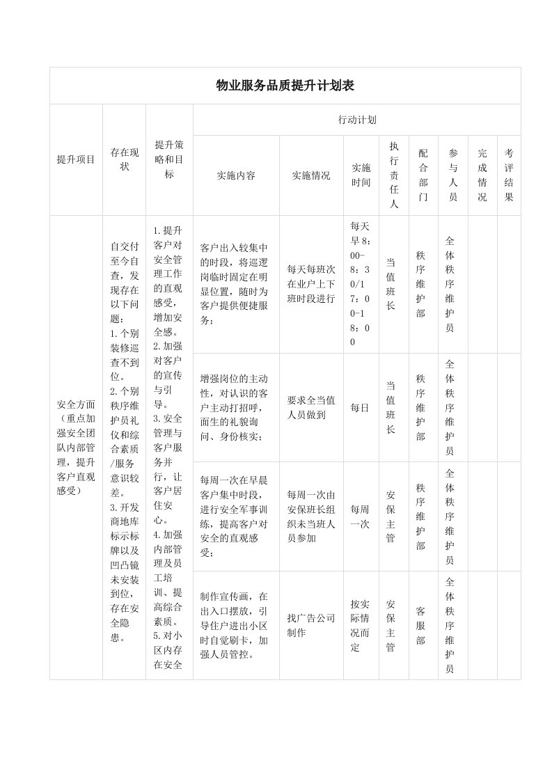 物业服务品质提升计划表