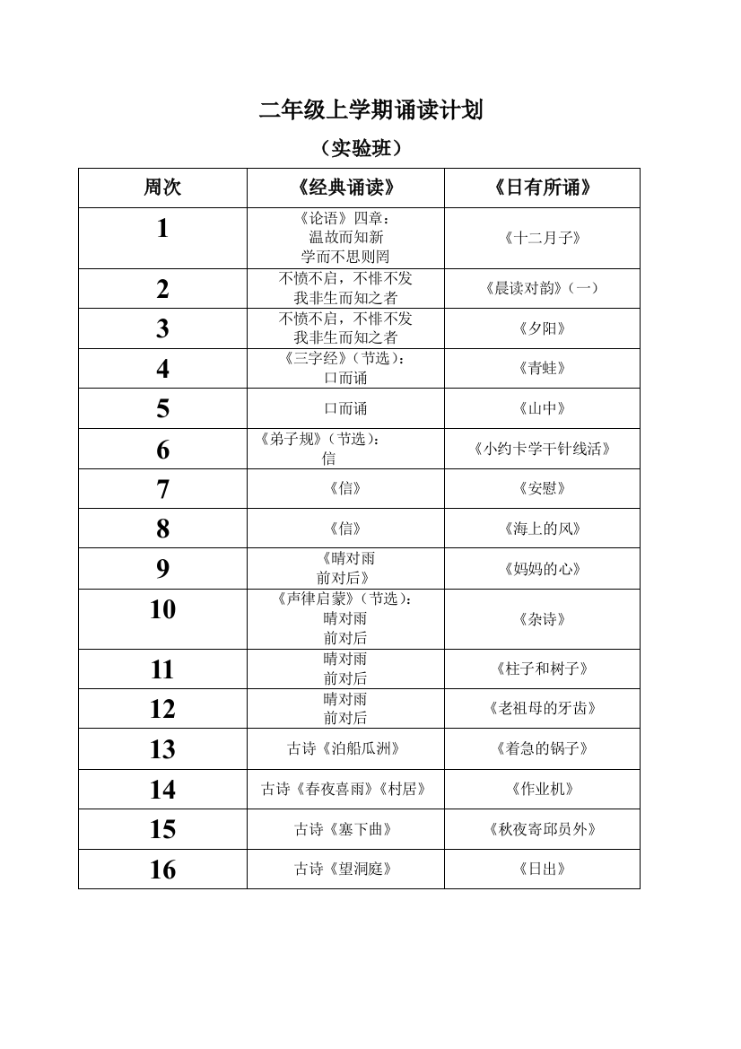 二年级实验班诵读计划