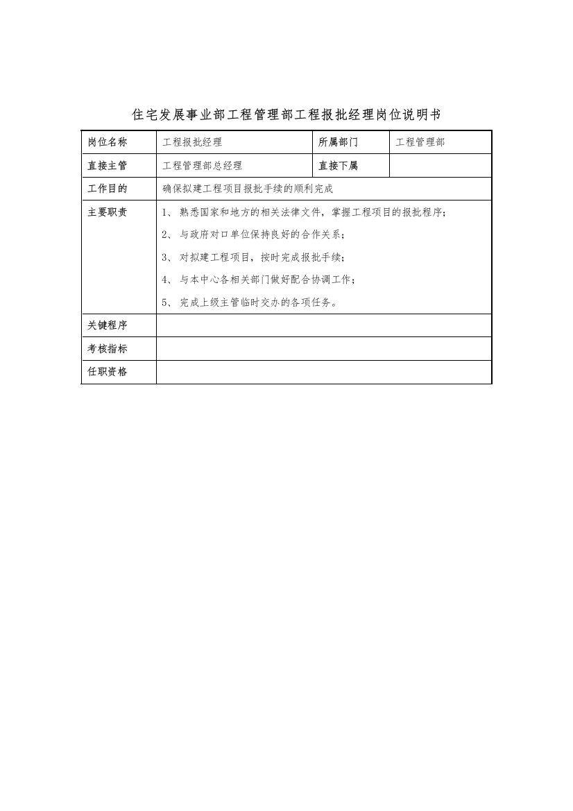 住宅发展事业部工程管理部工程报批经理岗位说明书