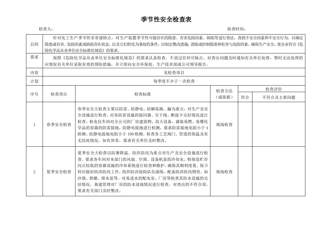 季节性安全检查表