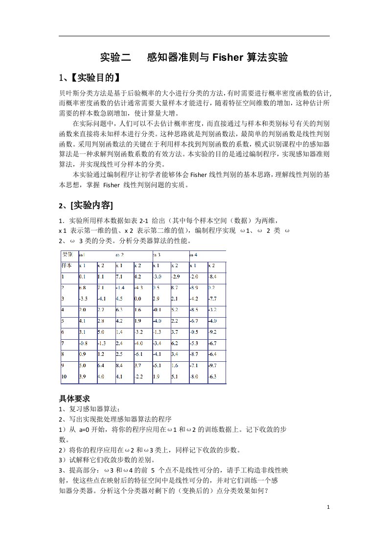 模式识别——感知器准则与Fisher算法实验