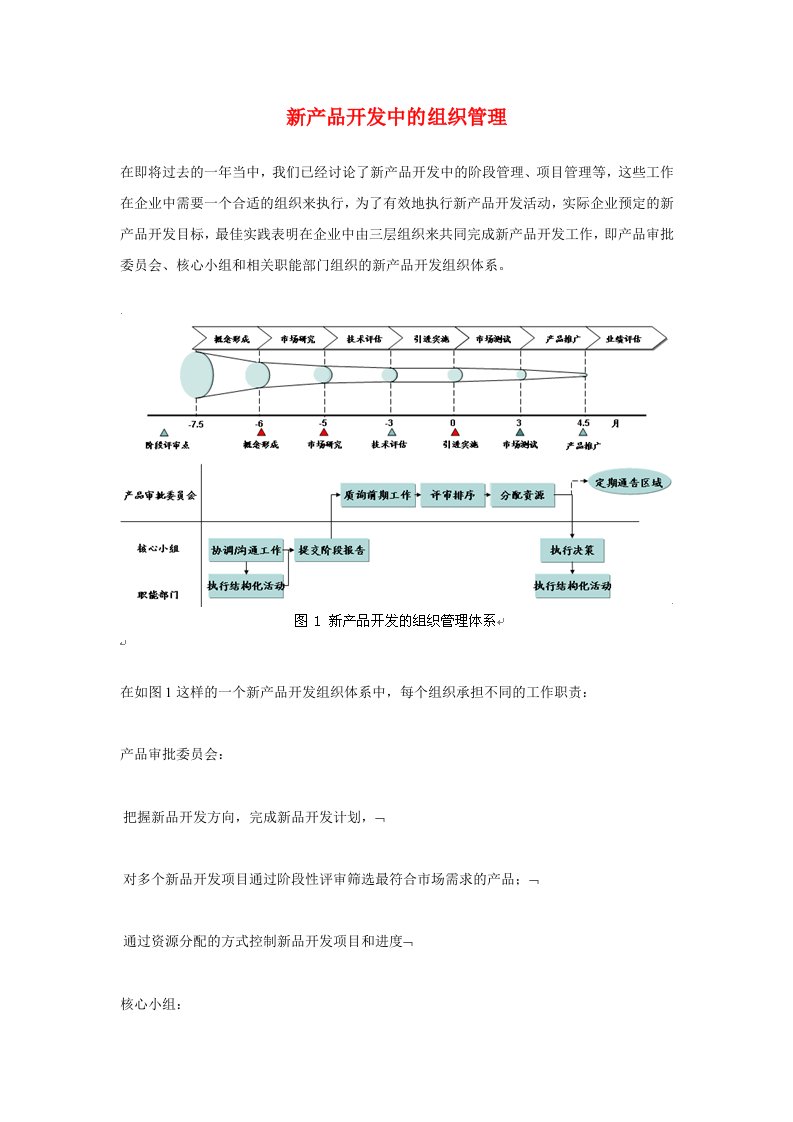 新产品开发中的组织管理