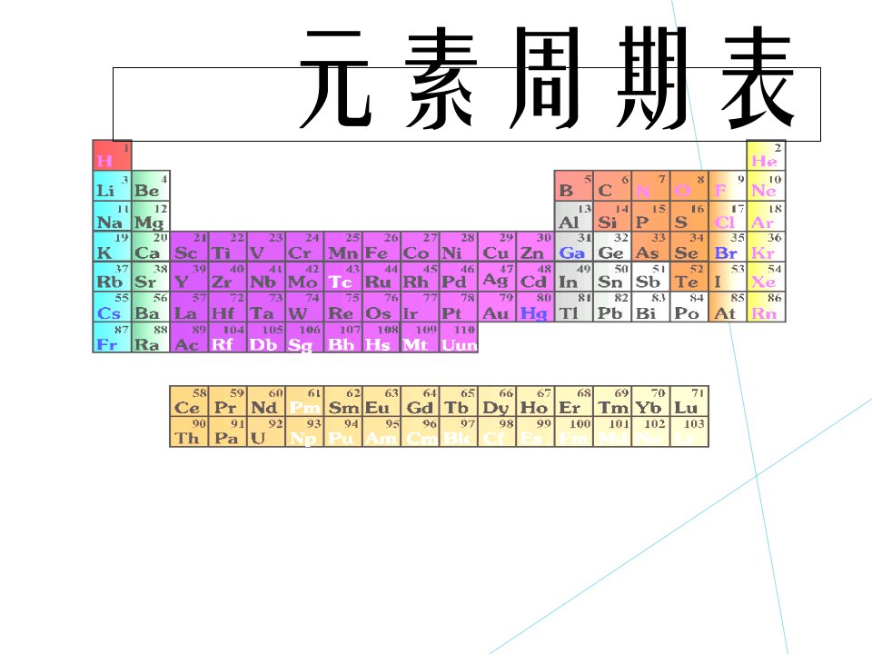 化学苏教必修二元素周期表课件