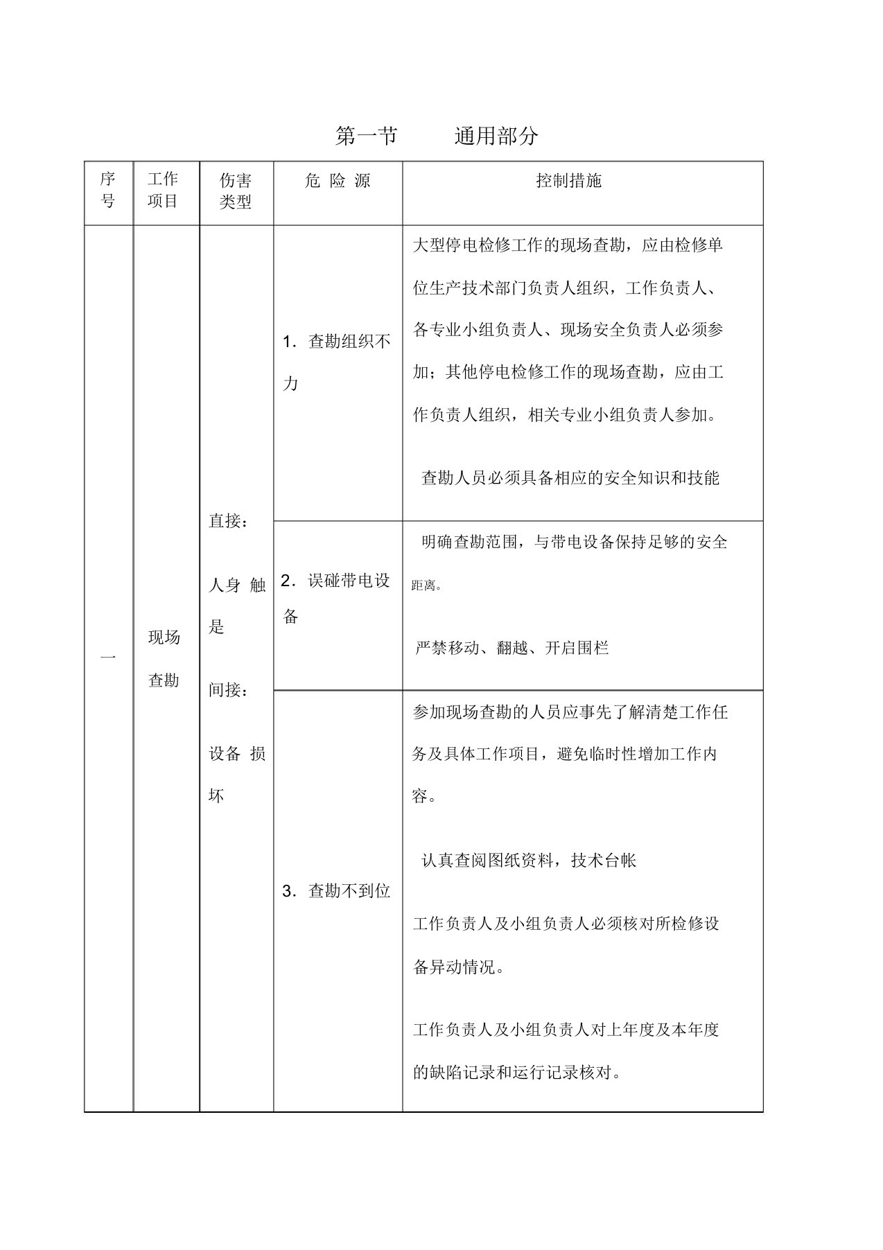 变电站工程施工危险点辨识及预控措施