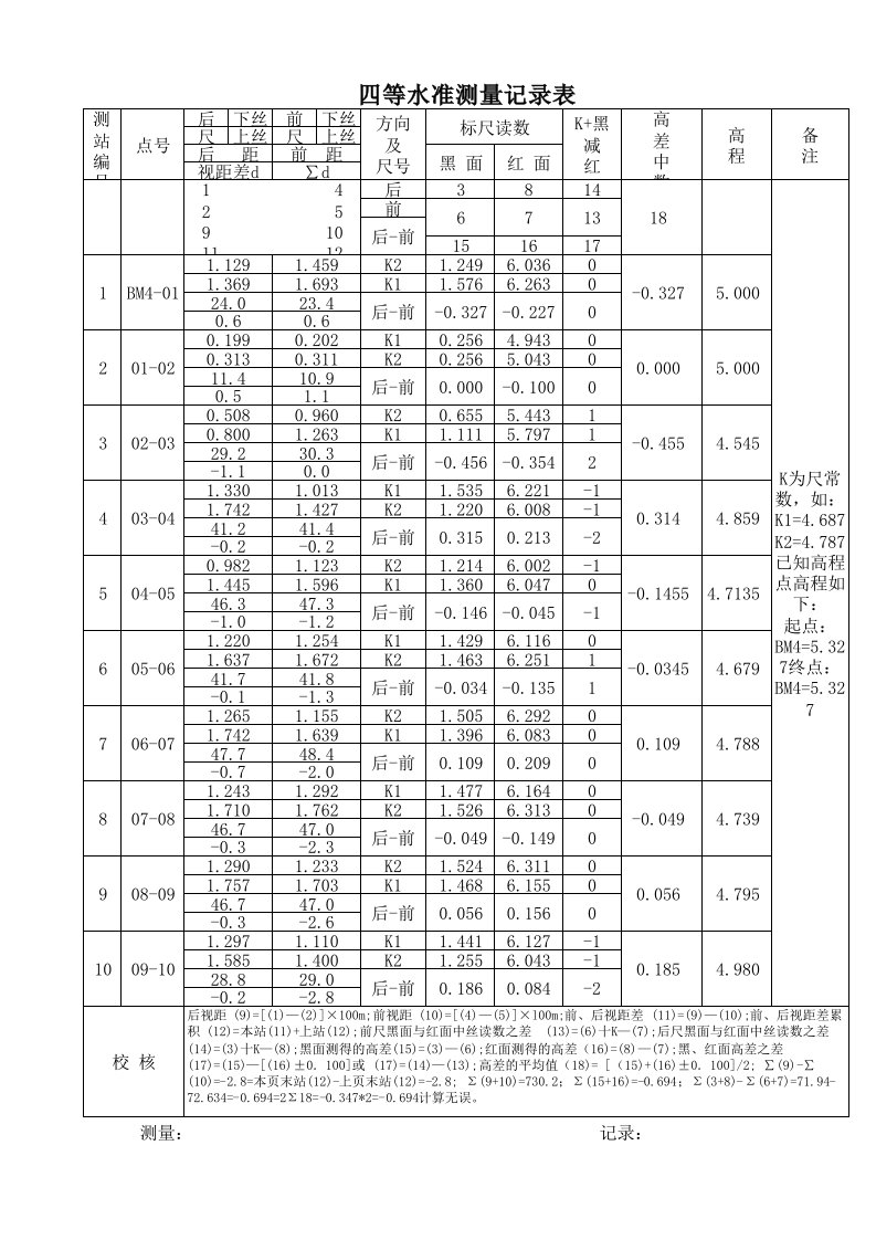 四等水准测量闭合记录表