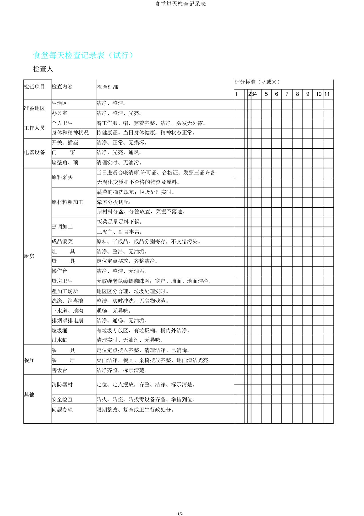 食堂每日检查记录表