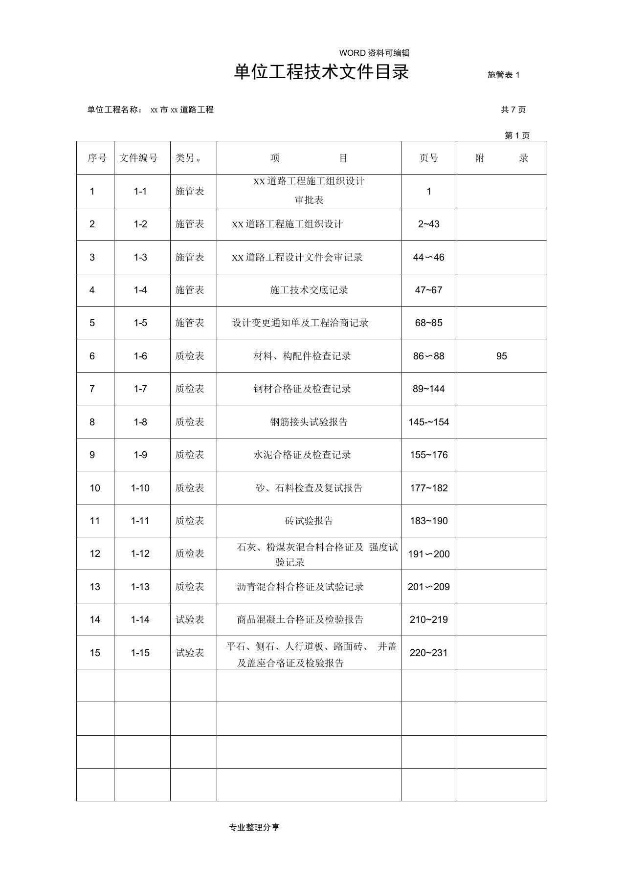 江苏地区市政工程资料标准表格填写范例