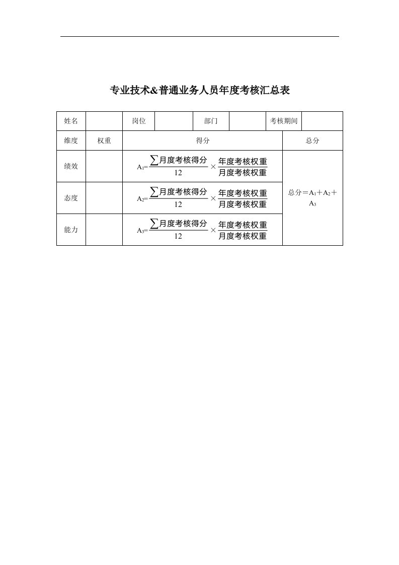 某人才交流中心专业技术&普通业务人员年度考核汇总表