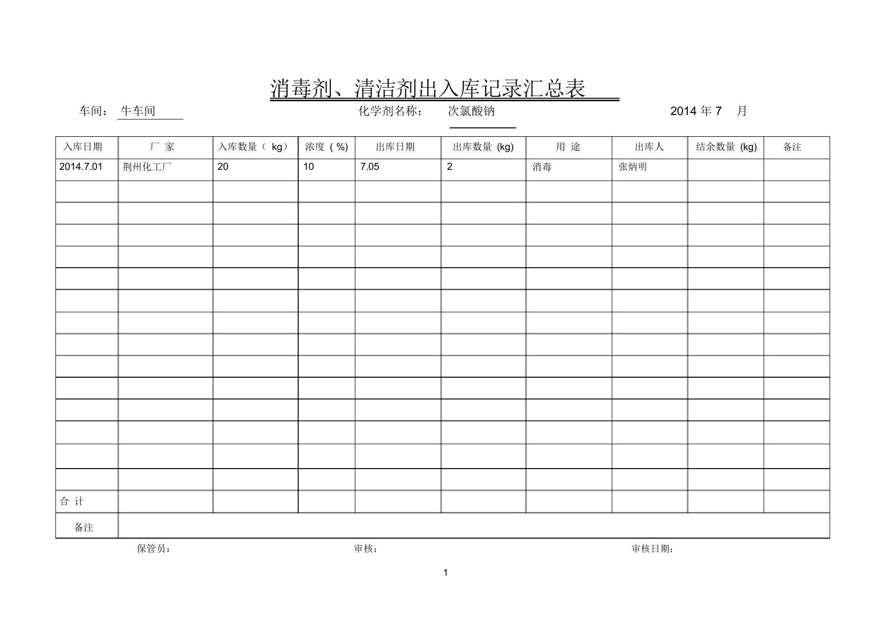 2、消毒剂、清洁剂出入库记录