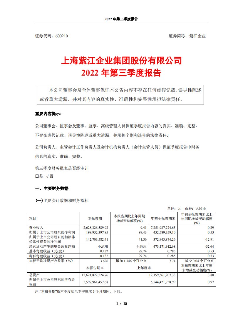 上交所-上海紫江企业集团股份有限公司2022年第三季度报告-20221027