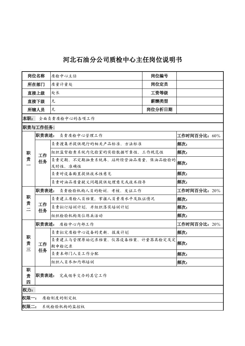 岗位职责-河北石油分公司质检中心主任岗位说明书