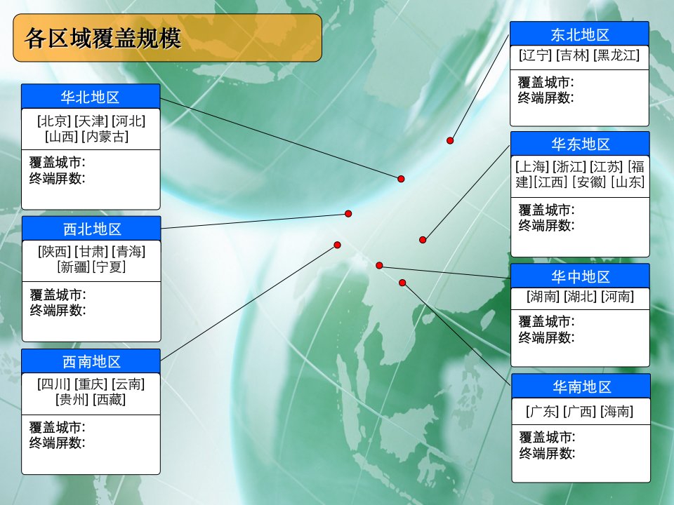 区域覆盖分布明细数据图PPT制作范例共25页PPT课件