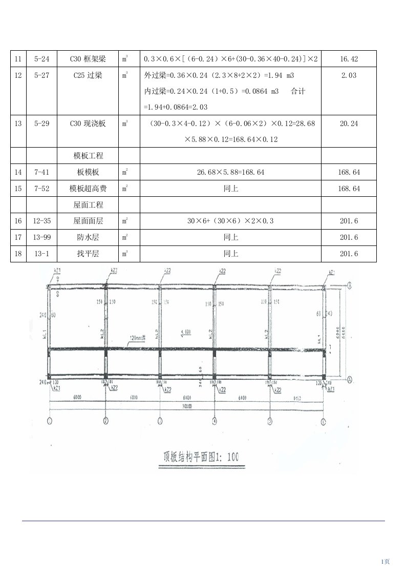 造价员考试《土建工程计量与计价》冲刺班讲义第35讲