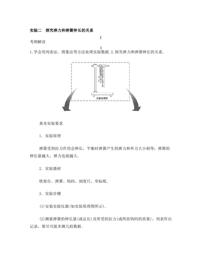 实验二+探究弹力和弹簧伸长的关系