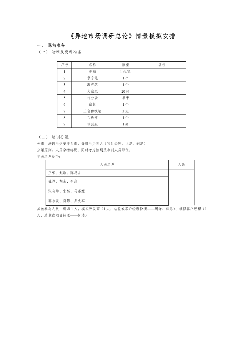 异地市场调研时间安排