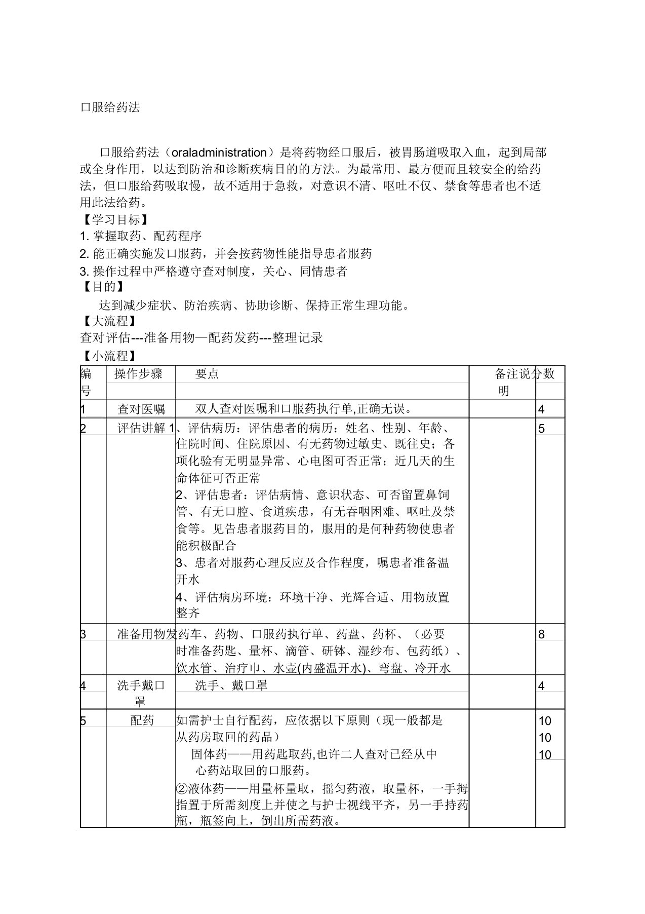 口服给药操作流程