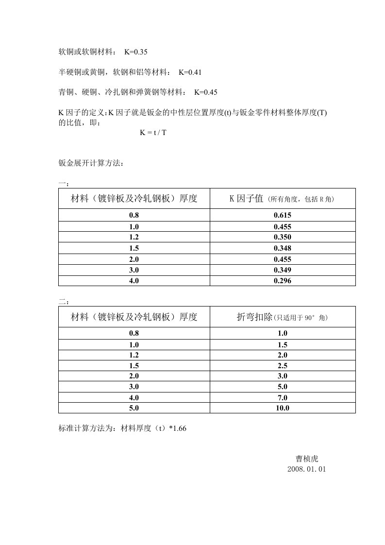 最新文档K因子--钣金折弯厚度.doc