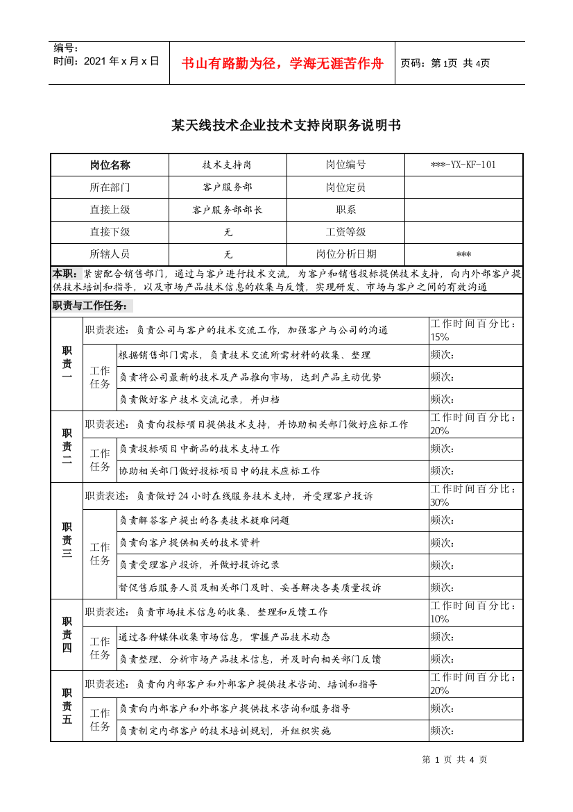 企业技术支持岗职务说明书