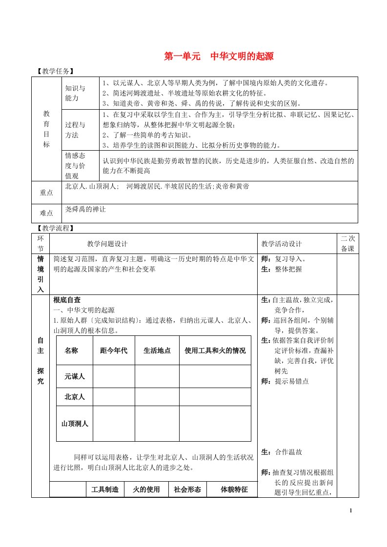 中考历史一轮复习第一单元中华文明的起源教案新人教版