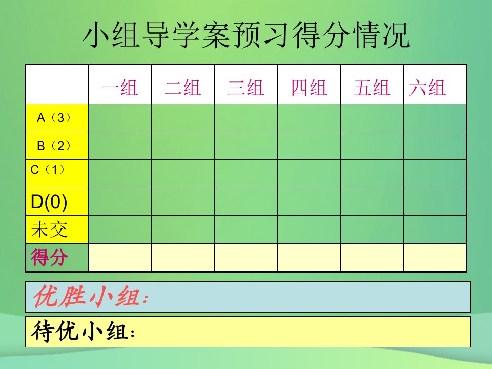 与圆有关的位置关系内切圆外接圆课件新版华东师大版