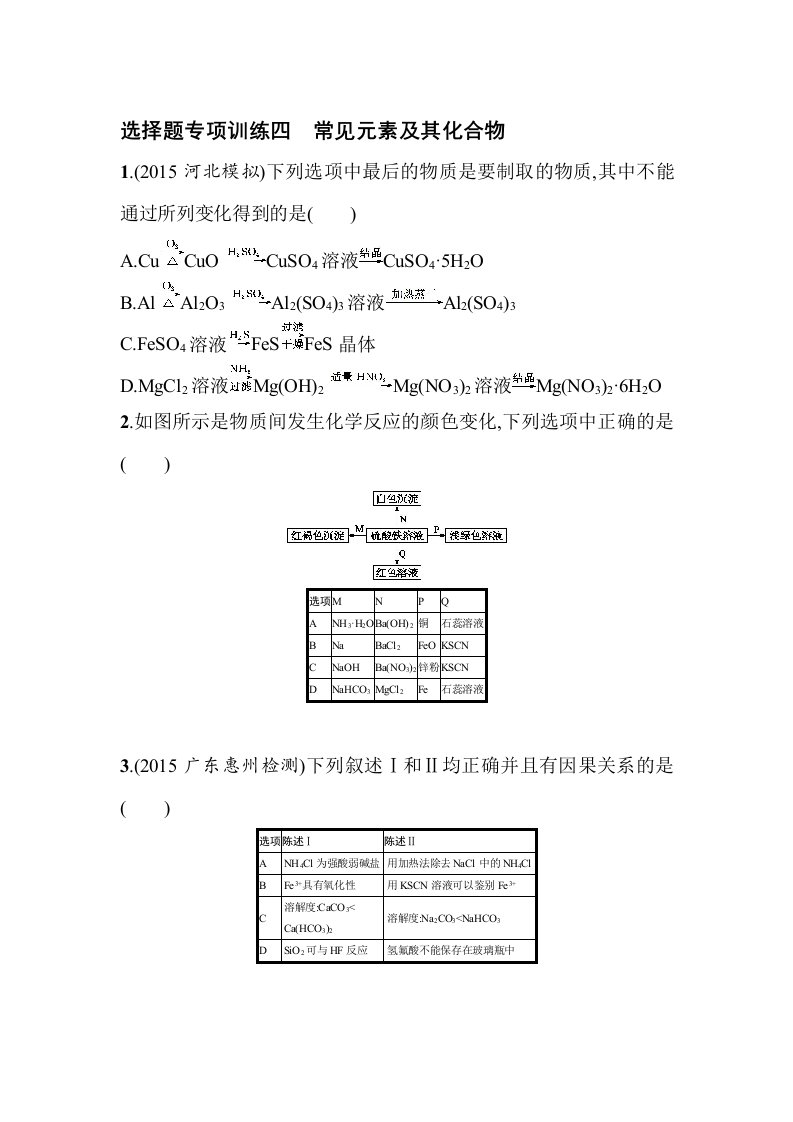 高三化学复习专题能力训练15