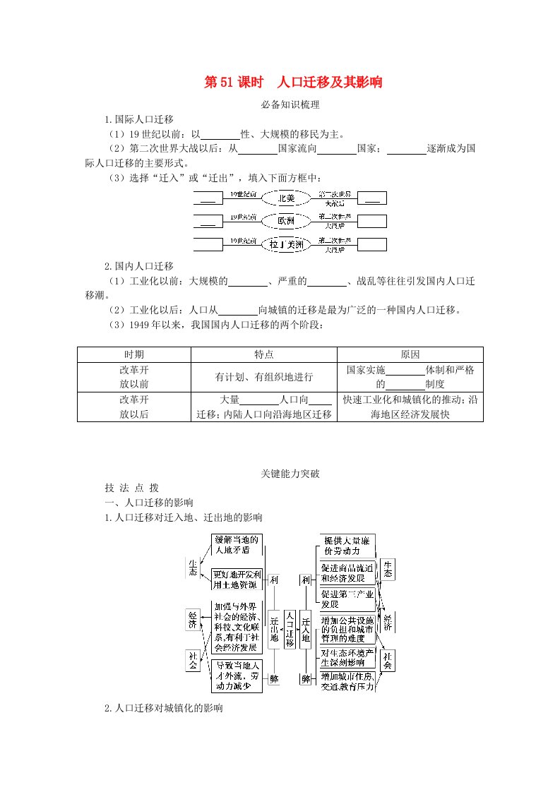 2024版新教材高考地理全程一轮总复习第二部分人文地理第十一章人口第51课时人口迁移及其影响学生用书新人教版