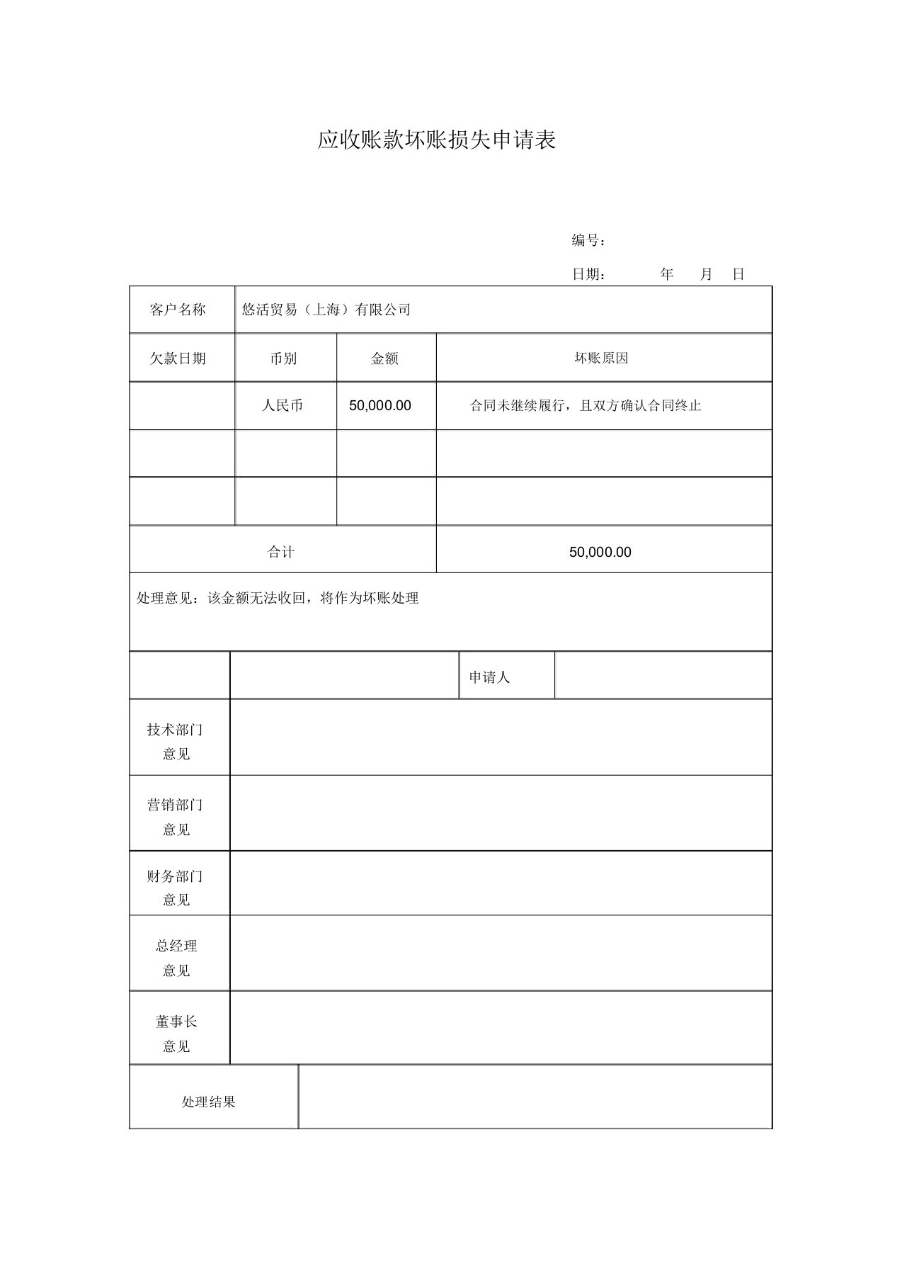 应收账款坏账损失申请表格