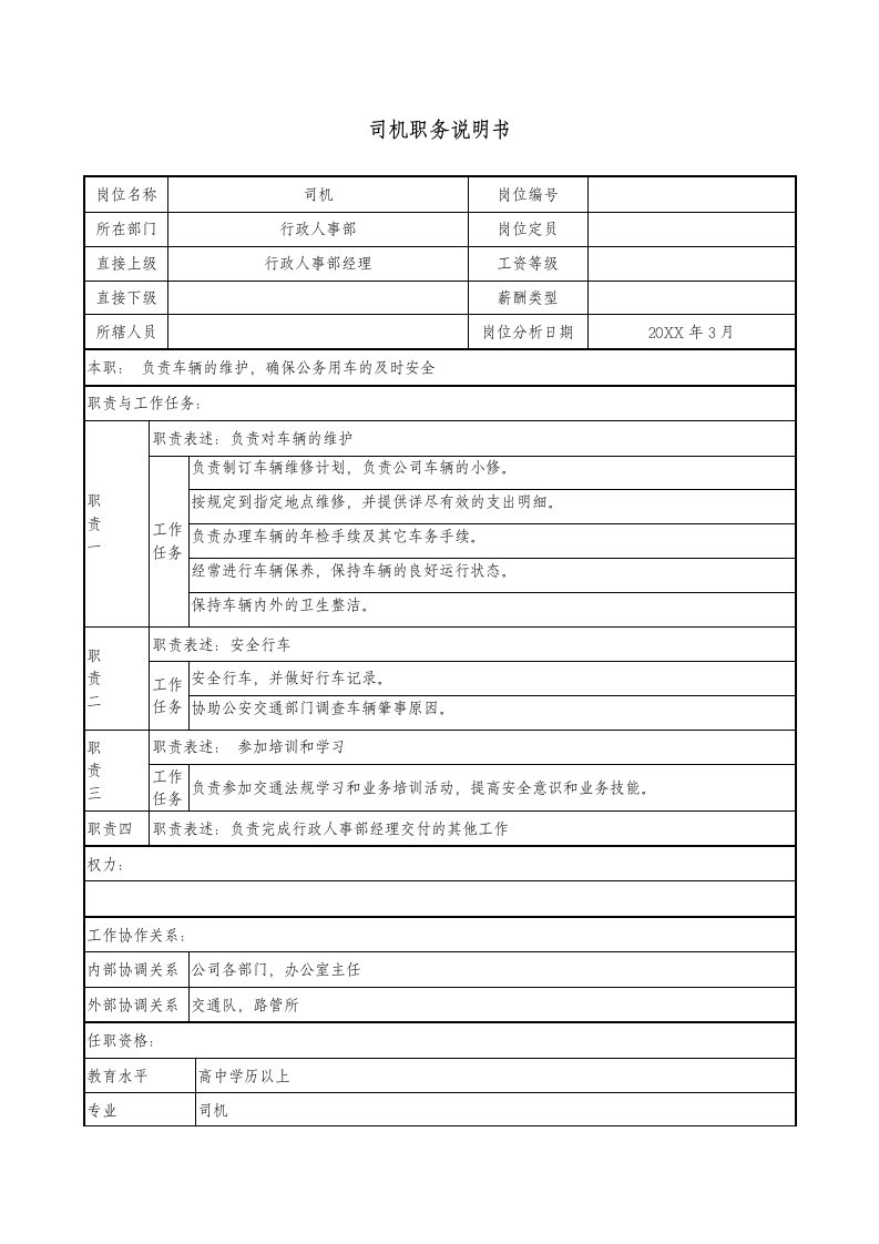 医疗行业-医药企业司机职务说明书