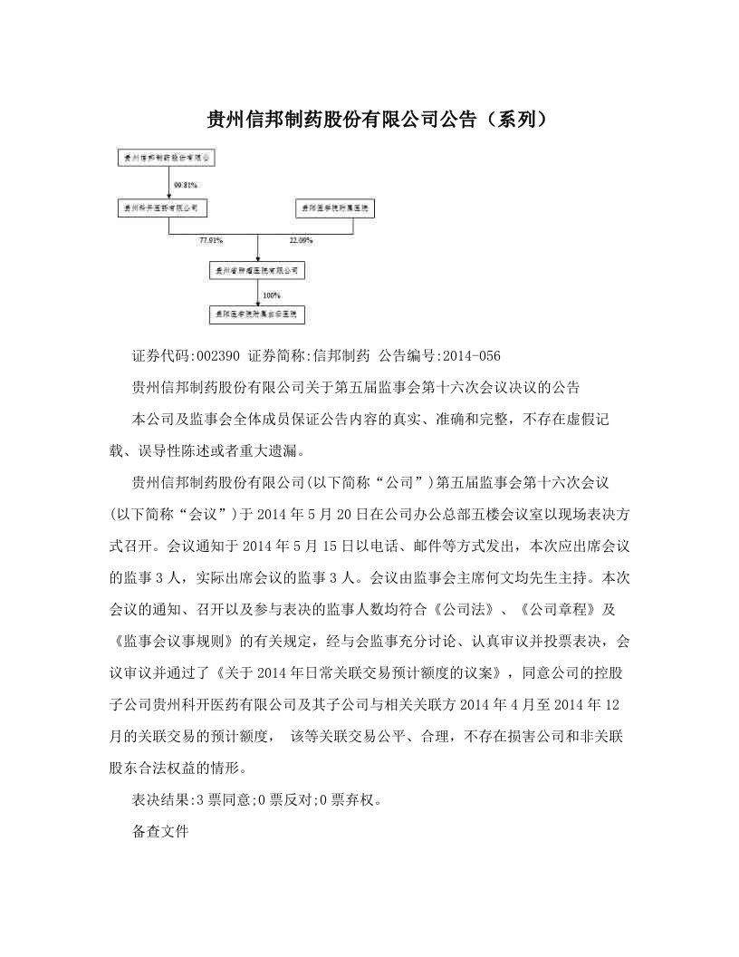 贵州信邦制药股份有限公司公告（系列）