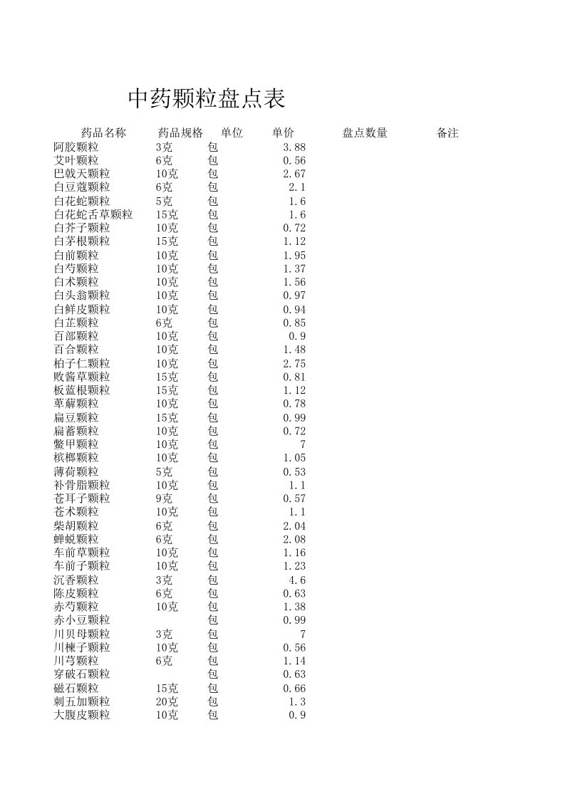 中药颗粒盘点表